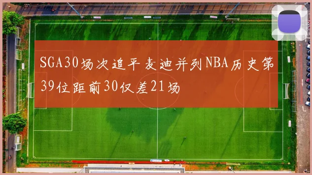 SGA30场次追平麦迪并列NBA历史第39位距前30仅差21场